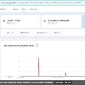 ufabet เข้าสู่ระบบ