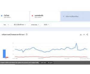 ทางเข้าufabet